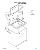 Top and cabinet parts