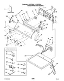 Top and console parts