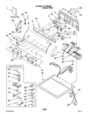 Top and console parts