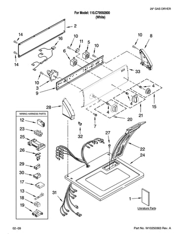 Top and console parts