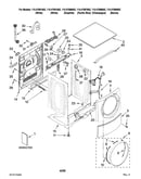 Top and cabinet parts