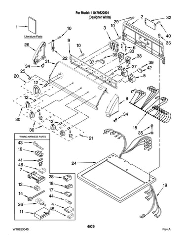 Top and console parts