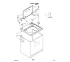 Kenmore 11029832801 top and cabinet parts diagram