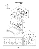 Top and console parts