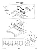 Top and console parts