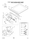 Top and console parts