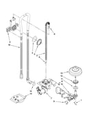 Fill, drain and overfill parts