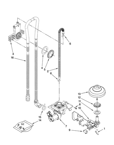 Fill, drain and overfill parts
