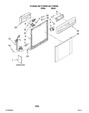 Frame and console parts