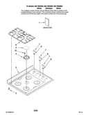 Cooktop parts