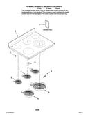 Cooktop parts