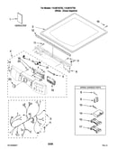 Top and console parts