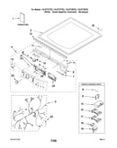 Top and console parts