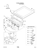Top and console parts