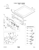 Top and console parts