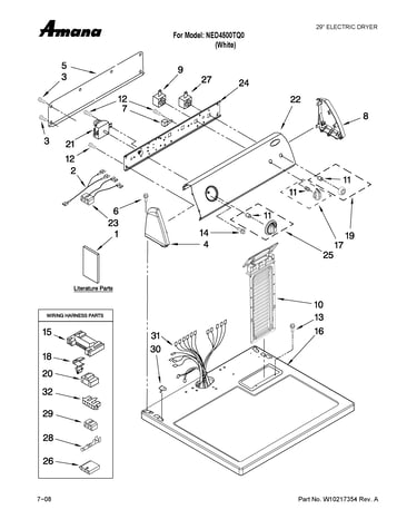 Top and console parts