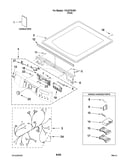 Top and console parts