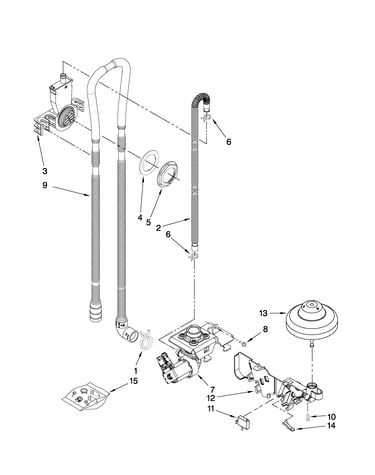 Fill and overfill parts