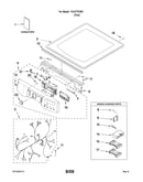 Top and console parts