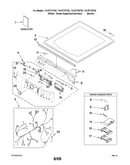 Top and console parts
