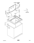 Top and cabinet parts
