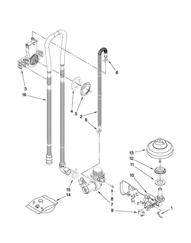 Fill, drain and overfill parts