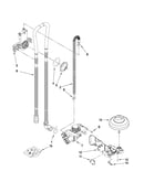 Fill, drain and overfill parts