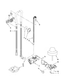 Fill, drain and overfill parts