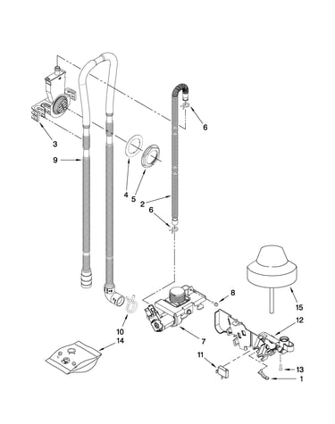 Fill, drain and overfill parts