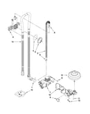 Fill and overfill parts