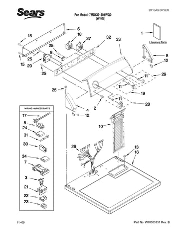 Top and console parts