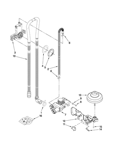 Fill and overfill parts