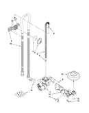 Fill, drain, and overfill parts