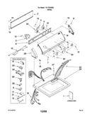 Top and console parts