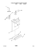 Door and panel parts
