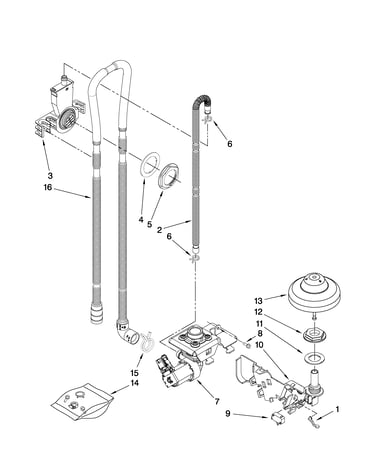 Fill, drain and overfill parts