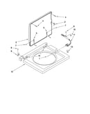 Washer top and lid parts