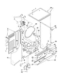 Dryer cabinet and motor parts
