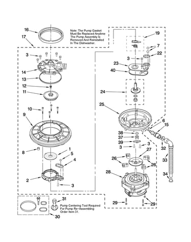 Pump and motor parts