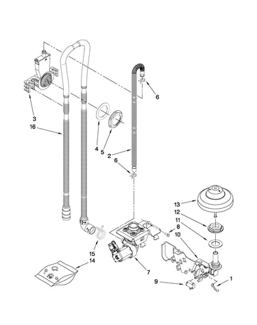 Fill, drain and overfill parts