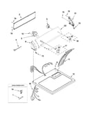 Top and console parts
