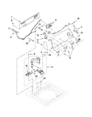 Controls and water inlet parts