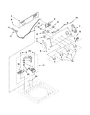 Console and water inlet parts