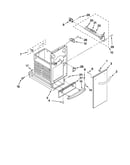 Container parts