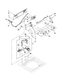 Controls and water inlet parts