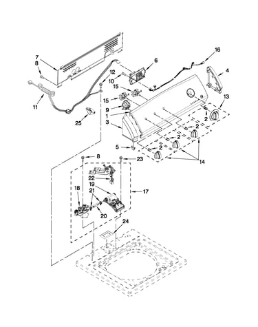 Controls and water inlet parts