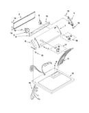 Top and console parts
