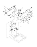 Console and water inlet parts