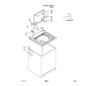 Kenmore 1105062110 top and cabinet parts diagram