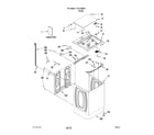 Kenmore 11021392011 top and cabinet parts diagram